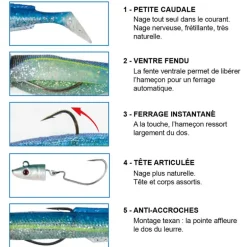 Leurre souple flashmer blue equille 16,5cm 36g