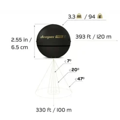 Pack Deeper Chirp+ 3D + Petzl Aria I + Amplificateur Wifi pour bateau amorceur