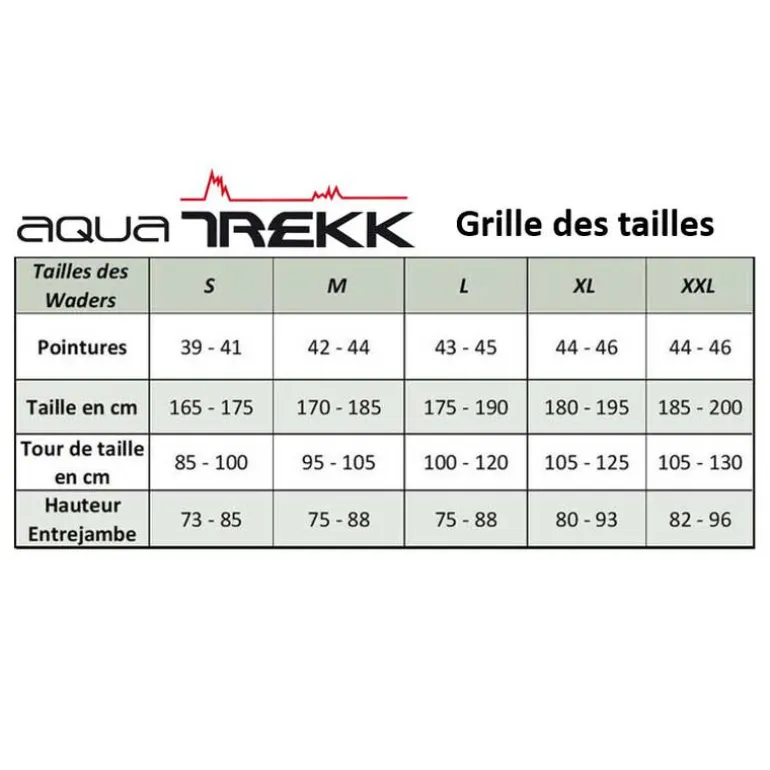 Waders Neoprene Aquatrekk (avec chaussons + guêtres intégrées)